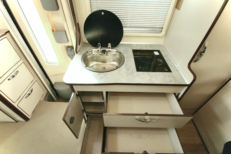 舒適、空間、安全，樣樣具備的房車