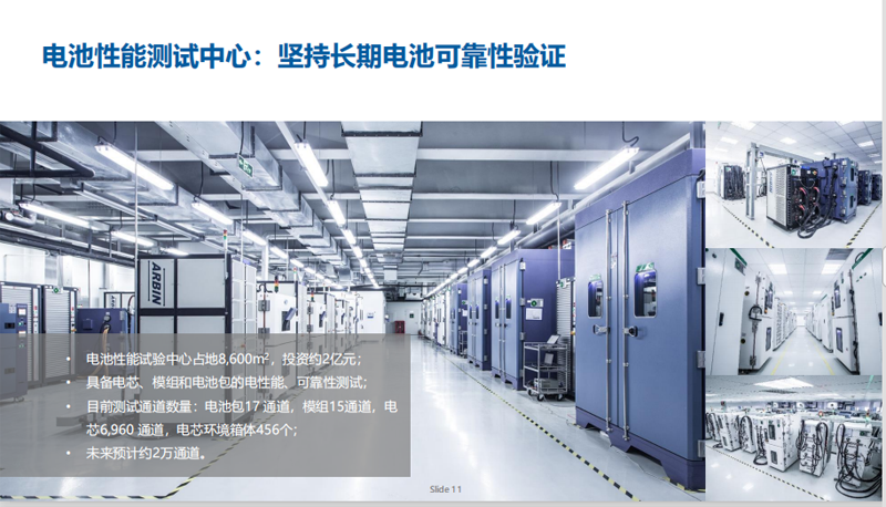 房車可以選擇鋰電池嗎？