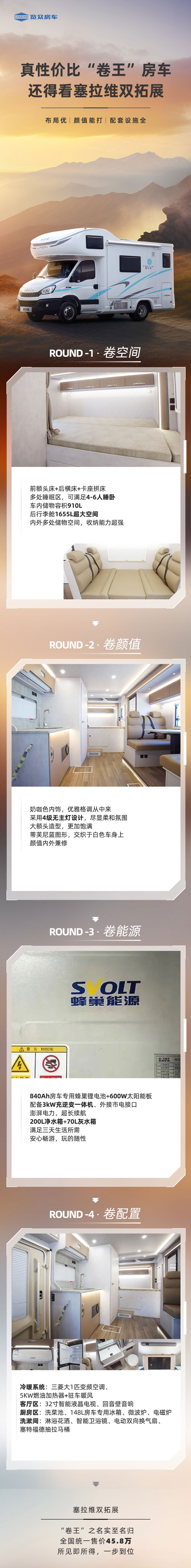 真性價比“卷王”房車，還得看塞拉維雙拓展！